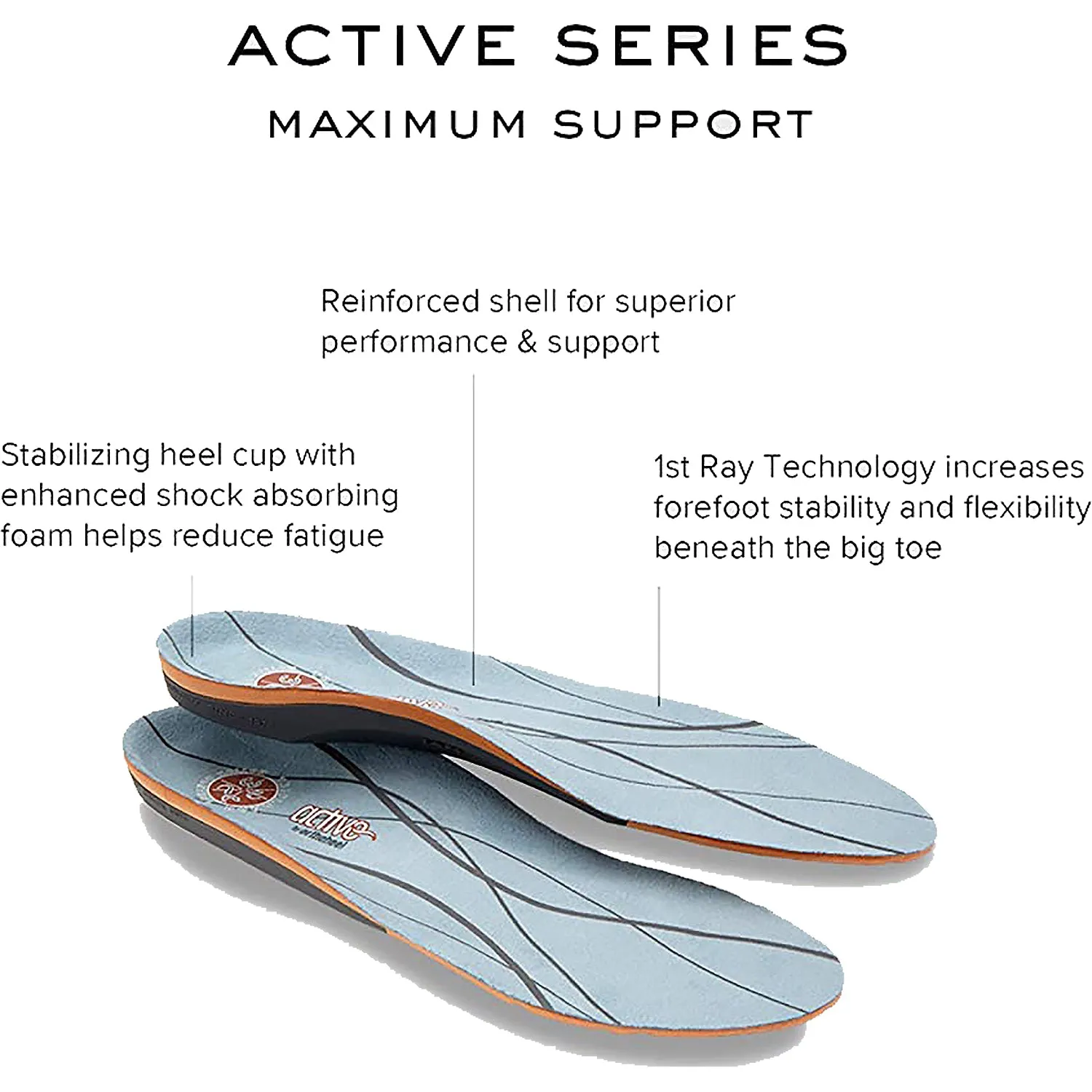 Unisex Vionic Full Length Active Replacement Insole